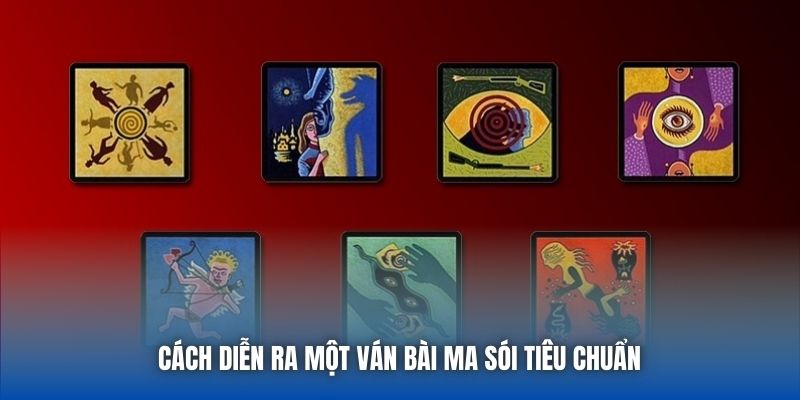 Cách diễn ra một ván bài Ma Sói tiêu chuẩn